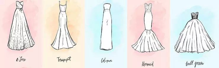 Narrowing Down Your Perfect Gown Image