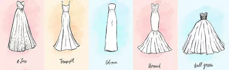 Narrowing Down Your Perfect Gown. Desktop Image