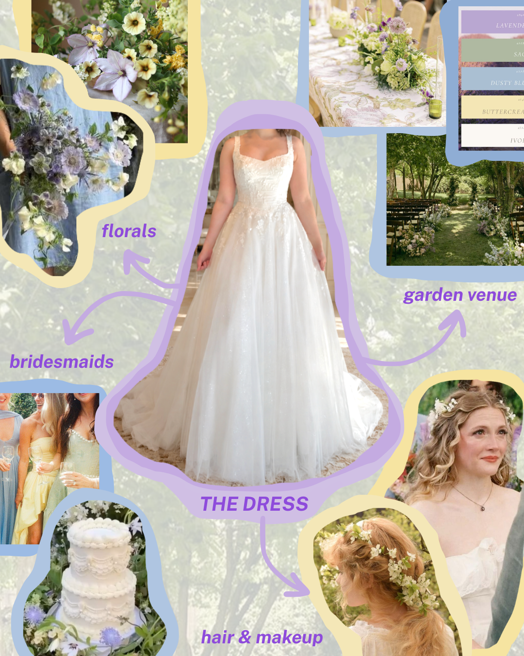 Your Dress: A Foundational part of  your Wedding Image